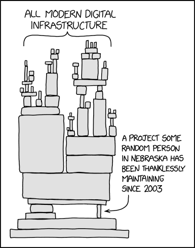 Source: [xkcd #2347](https://xkcd.com/2347/)