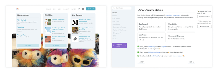 A graphic showing DVC navigation elements