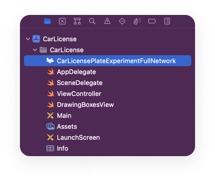 The directory of our newly created project which has been named CarLicense