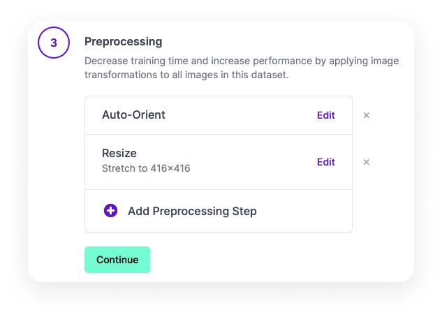 The preprocessing will allow us to apply some transformations to our images