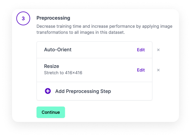 The preprocessing will allow us to apply some transformations to our images