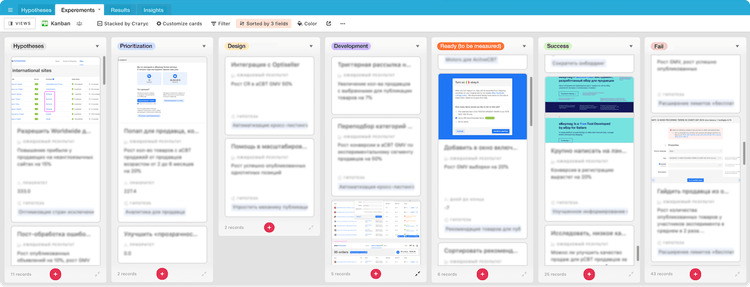 eBaymag's growth board in Airtable