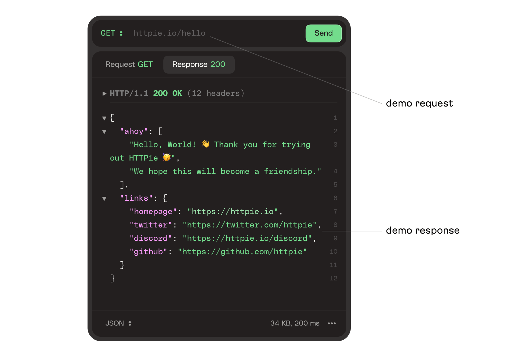 UI design for HTTPie: macOS vibes for the API testing client—Martian ...