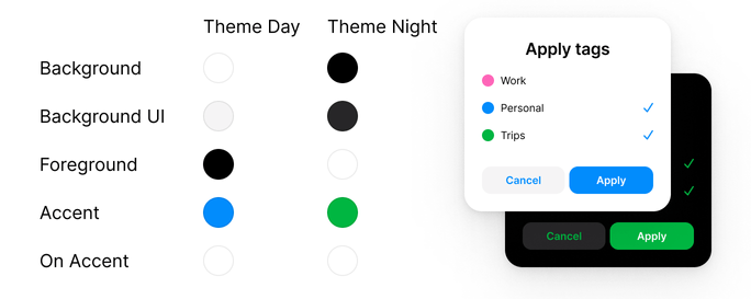 An example of a 'functional' naming of color styles in Figma