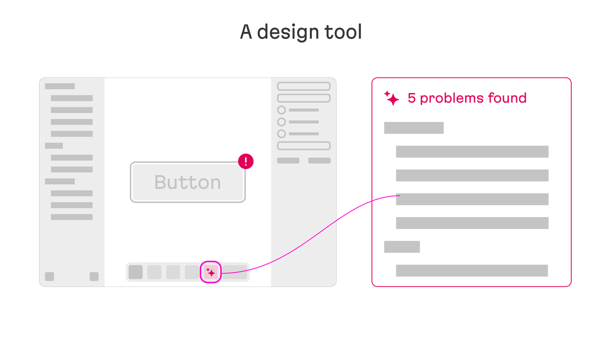 AI helps lint design mockups