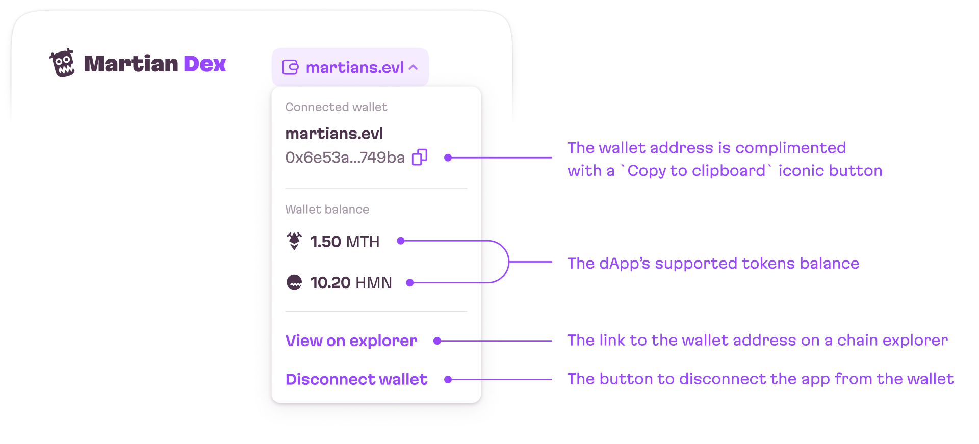 A drop down UI of the wallet menu reveals the copy to clipboard feature near the wallet address, supported tokens balance, a link to the wallet on a chain explorer, and a disconnect wallet button.