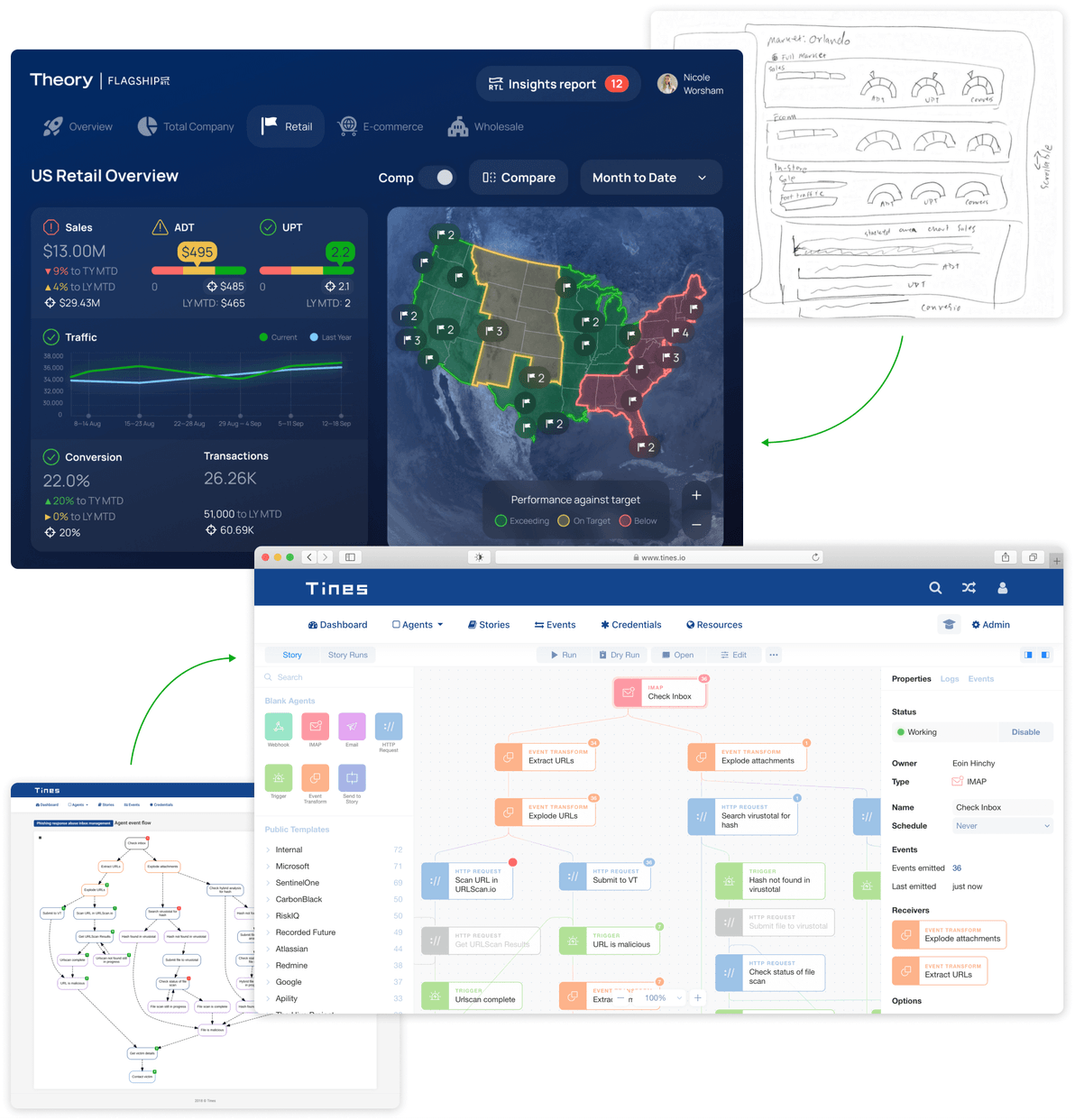 Typical Martian design sprint process and the client's artifacts