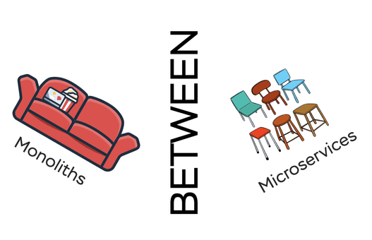 Cover for Between monoliths and microservices