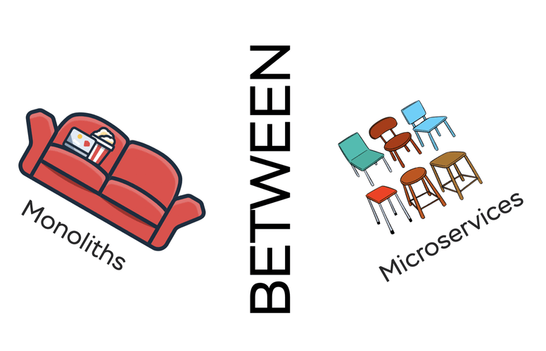 Cover for Between monoliths and microservices