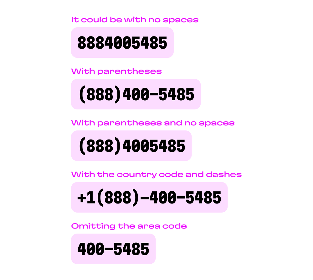There can be many ways to represent a phone number, with or without parentheses, with regional or country codes includes or excluded, and so on