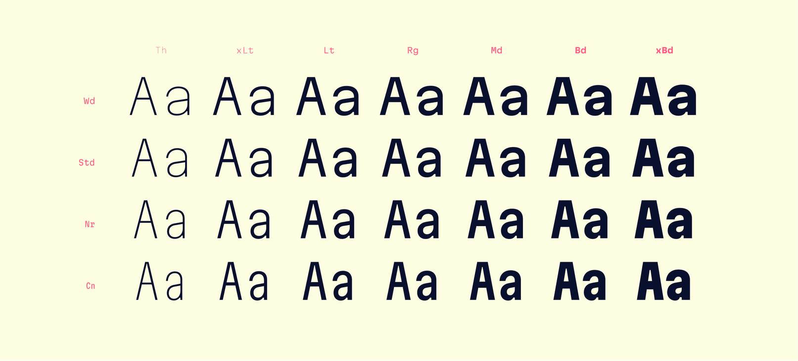 Martian Mono font styles