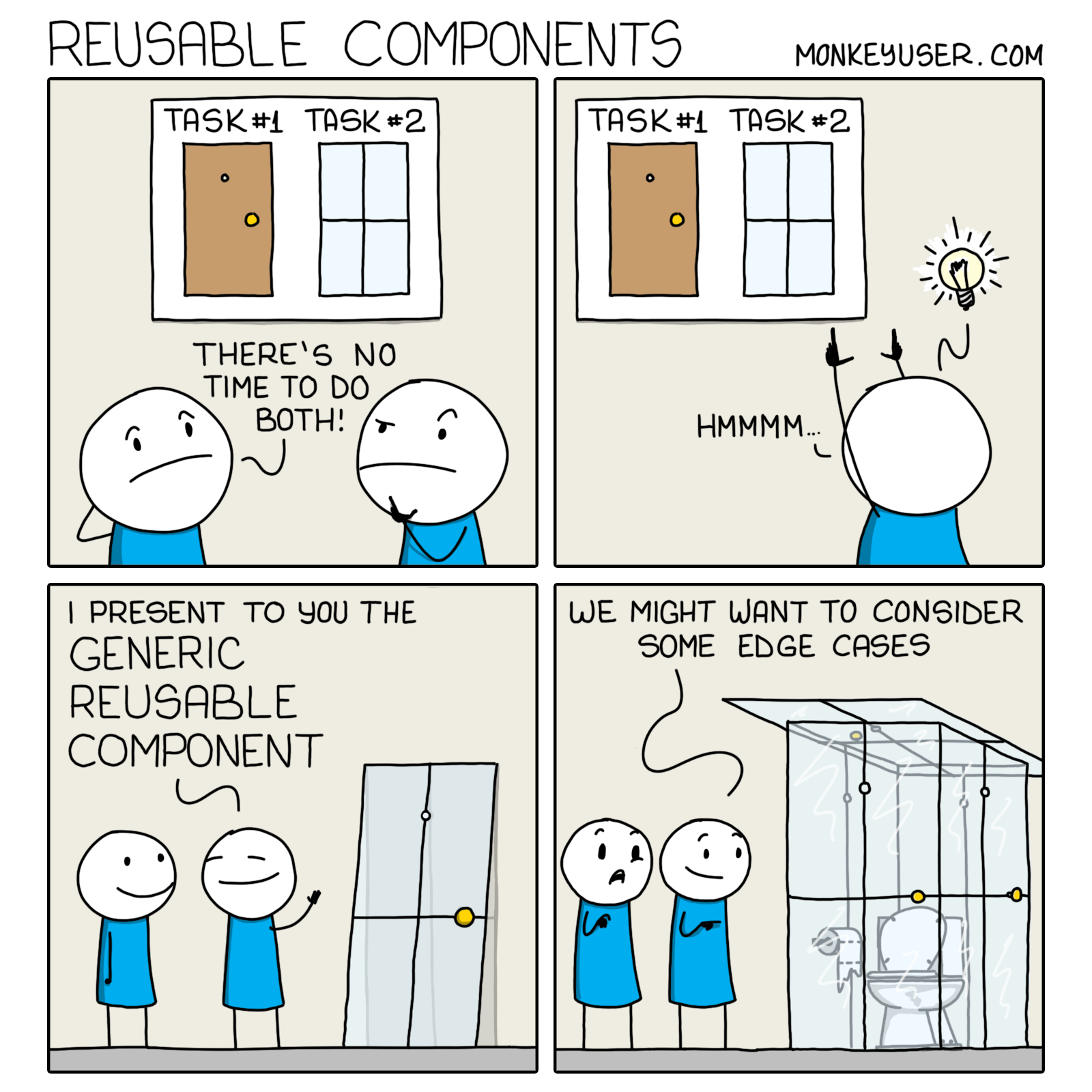 Two stick figures stand in front of a door labelled 'task 1' and a window labeled as 'task 2'. One figure says 'there's no time to do both' and presents a 'reusable component', it appears as a window with a door handle. The final slide shows a toilet enclosed on all side by these windows with handles as one figure remarks, 'we might want to consider some edge cases'.