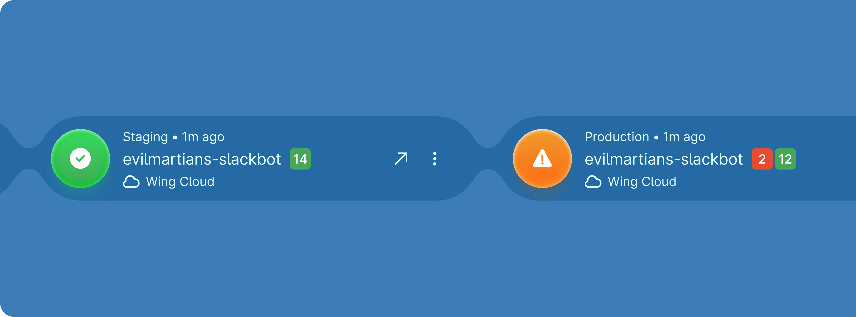 Wing Cloud UI showcase