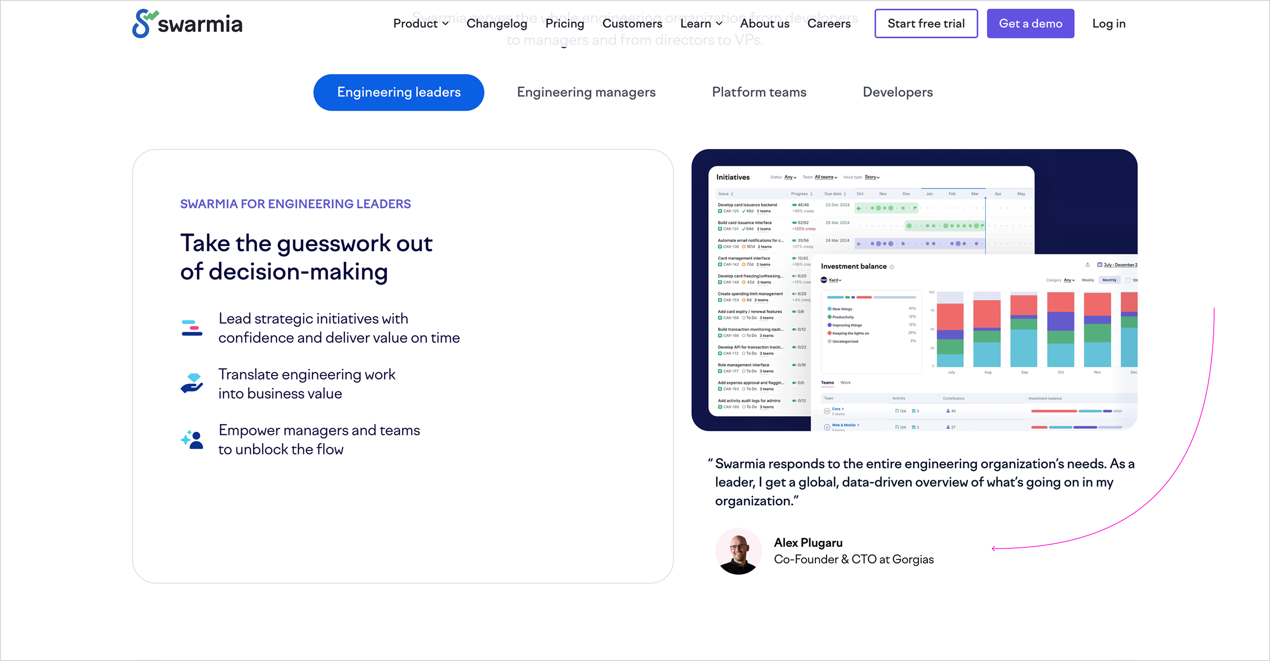 [Swarmia](https://www.playbook.com/s/evilmartians/UZZ5ATH8XwqF65oudRv412H8?assetToken=uK4S7ykAGALGmSE3LTjXhLHE) adds user reviews right next to a feature description