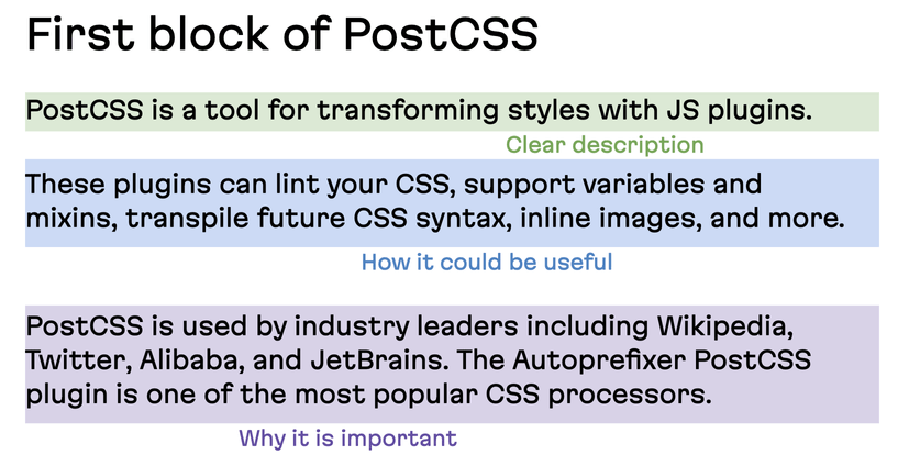 The first block of the PostCSS README is broken down. It has a clear description, establishes how it is useful, and why it is important.