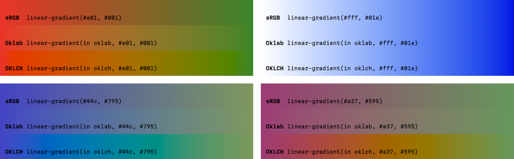There are four squares. Each square shows the code for gradients with sRBG, Oklab, and OKLCH. The code in each block is the same, but for each color space, the gradient is slightly different.