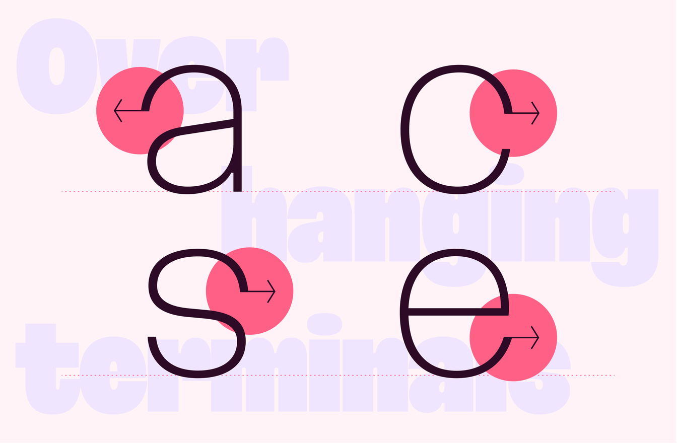 Overhanging terminals of Martian Grotesk