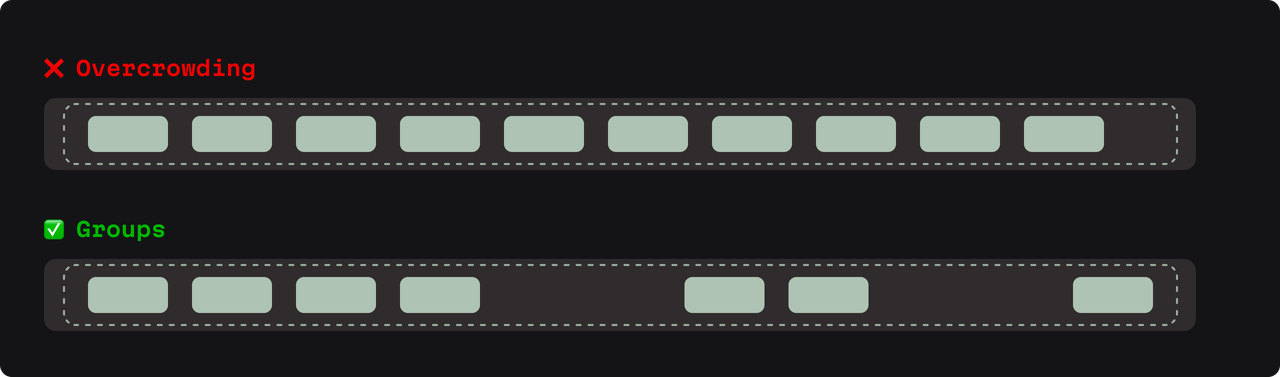 Toolbar overcrowding versus using groups