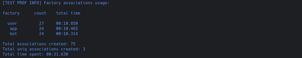 Table of factory associations showing user, app, and bot each created over 20 times, adding more than 10 seconds of test time each.