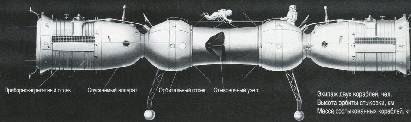 A spacewalk transfer between Soyuz 4 and Soyuz 5