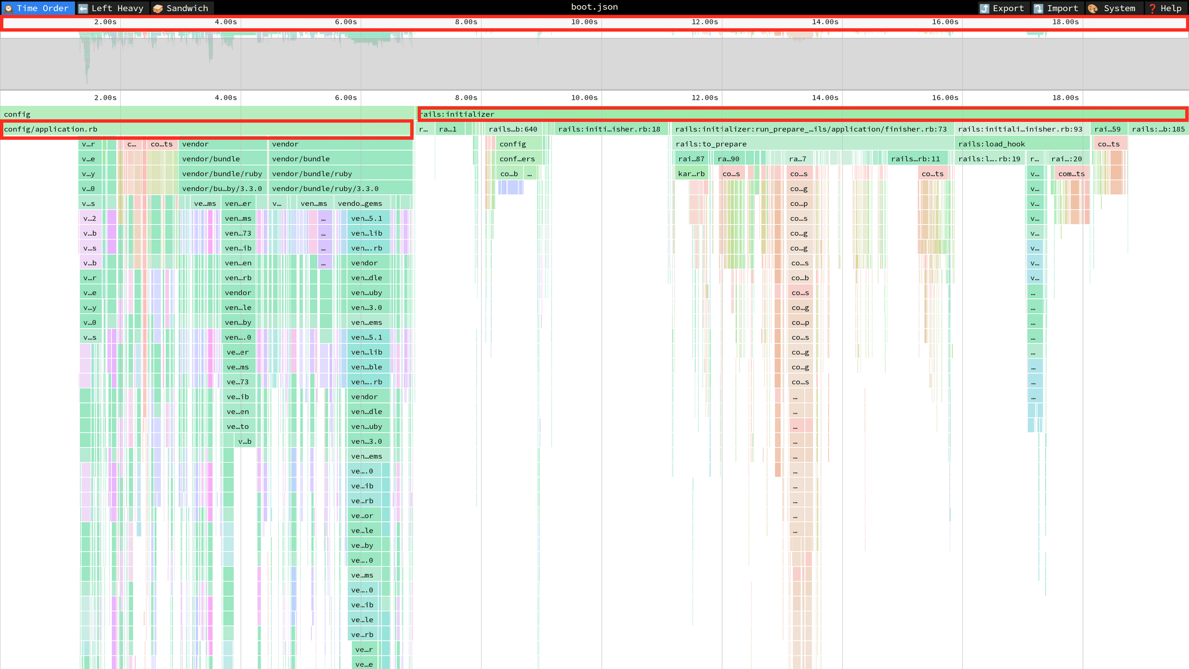 speedscope Time Order view over the require profile