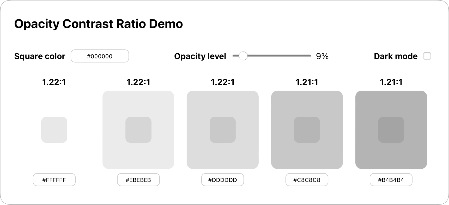 The change in contrast ratio for gray colors is insignificant when done correctly