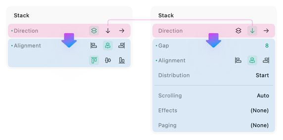 The user's selection controls the following properties structure