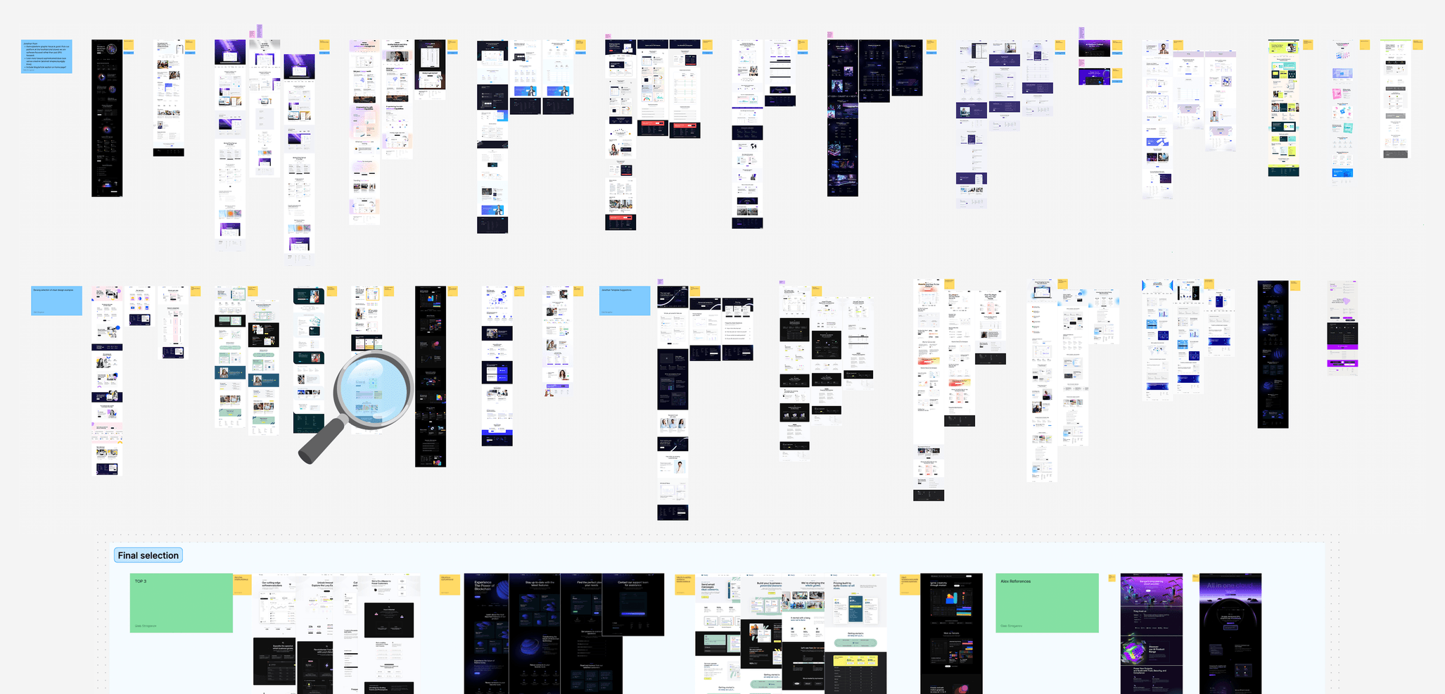 GMI Website and Template Audit