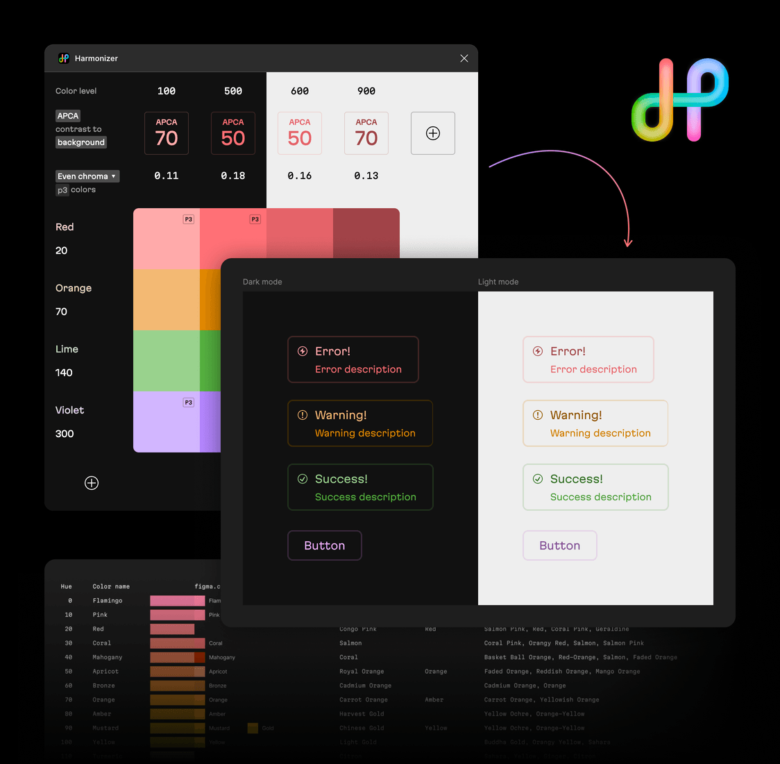 Harmonizer UI example