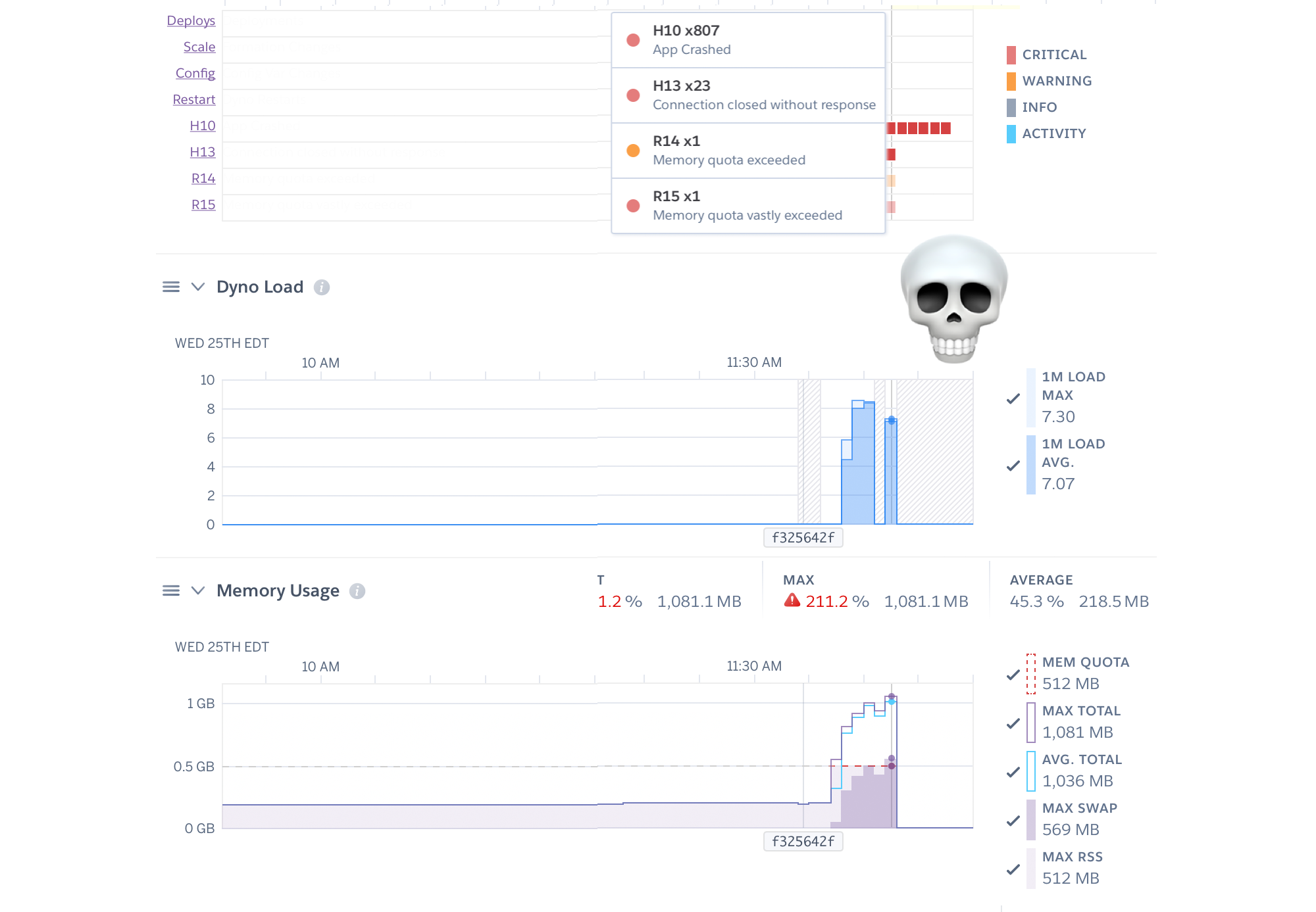 Action Cable on Heroku (P-L dyno) handling 5k VUs