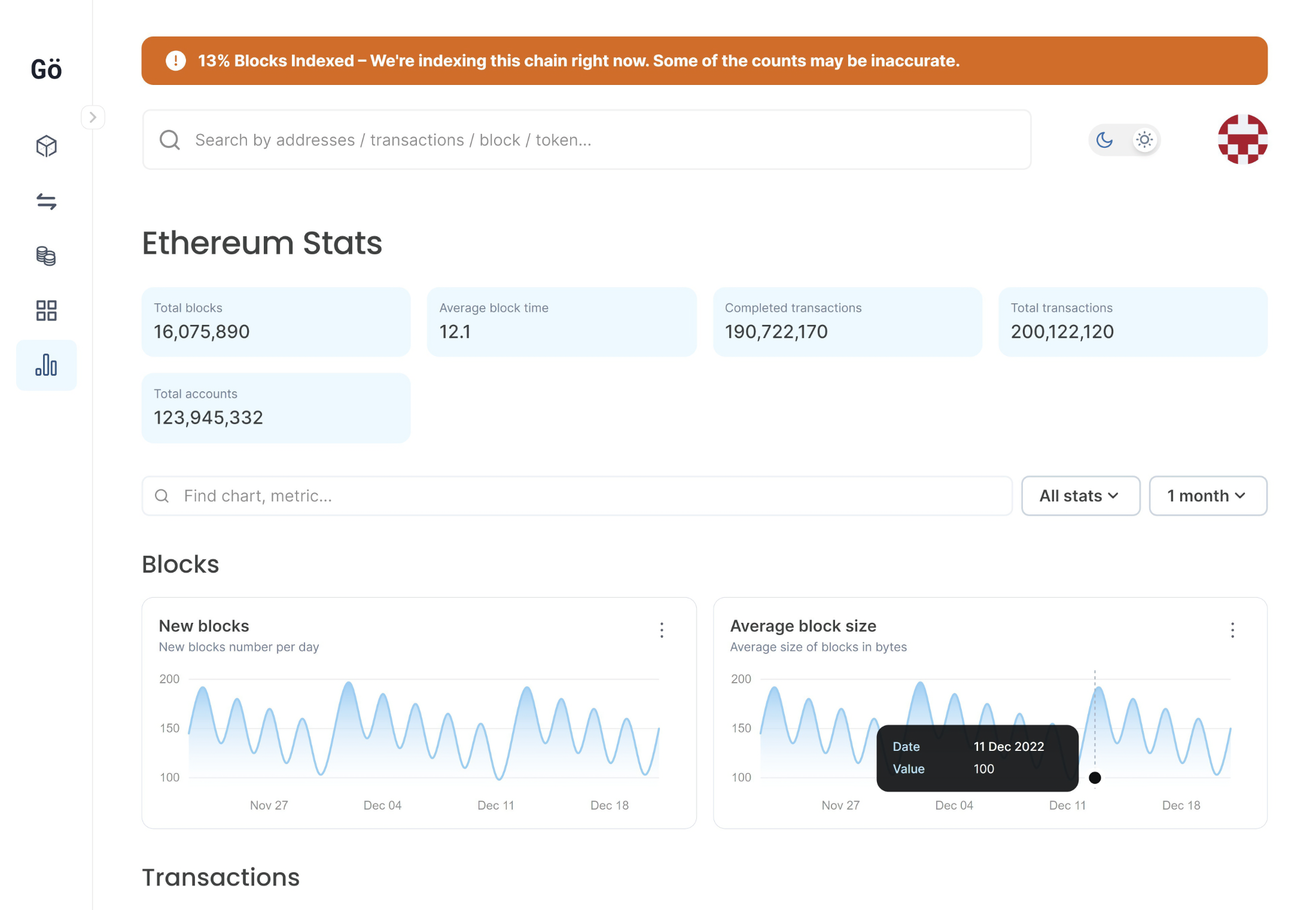Blockscout charts and stats