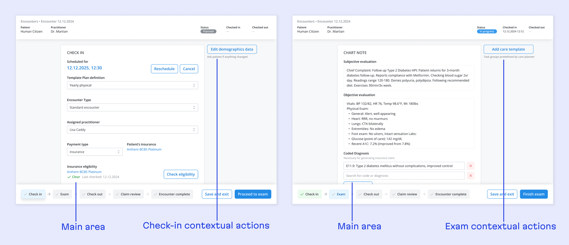 Same structure on every stage