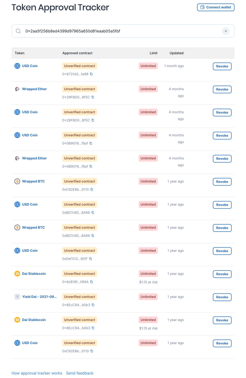 Token Approval Tracker