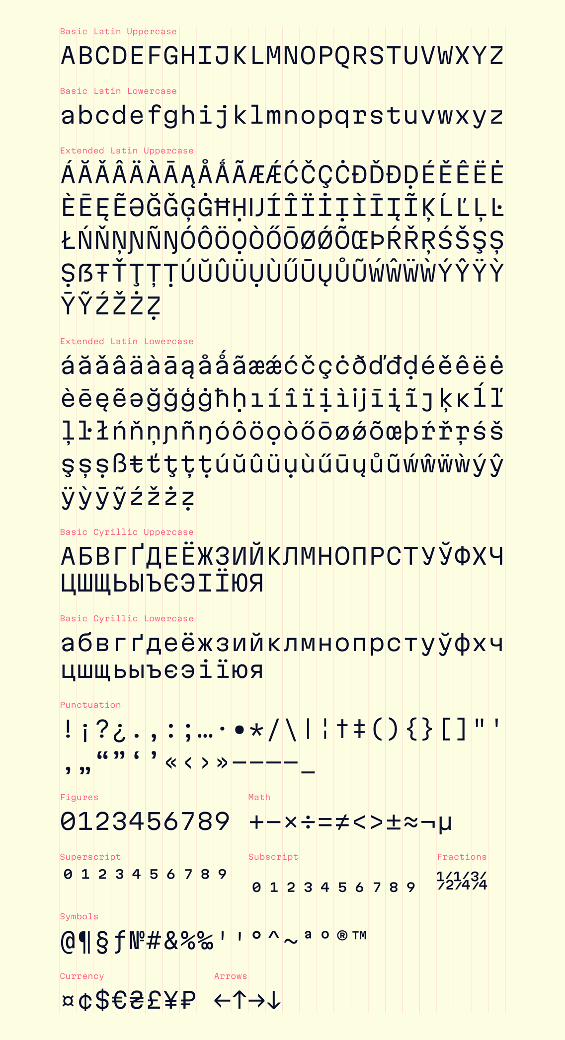 Martian Mono character set