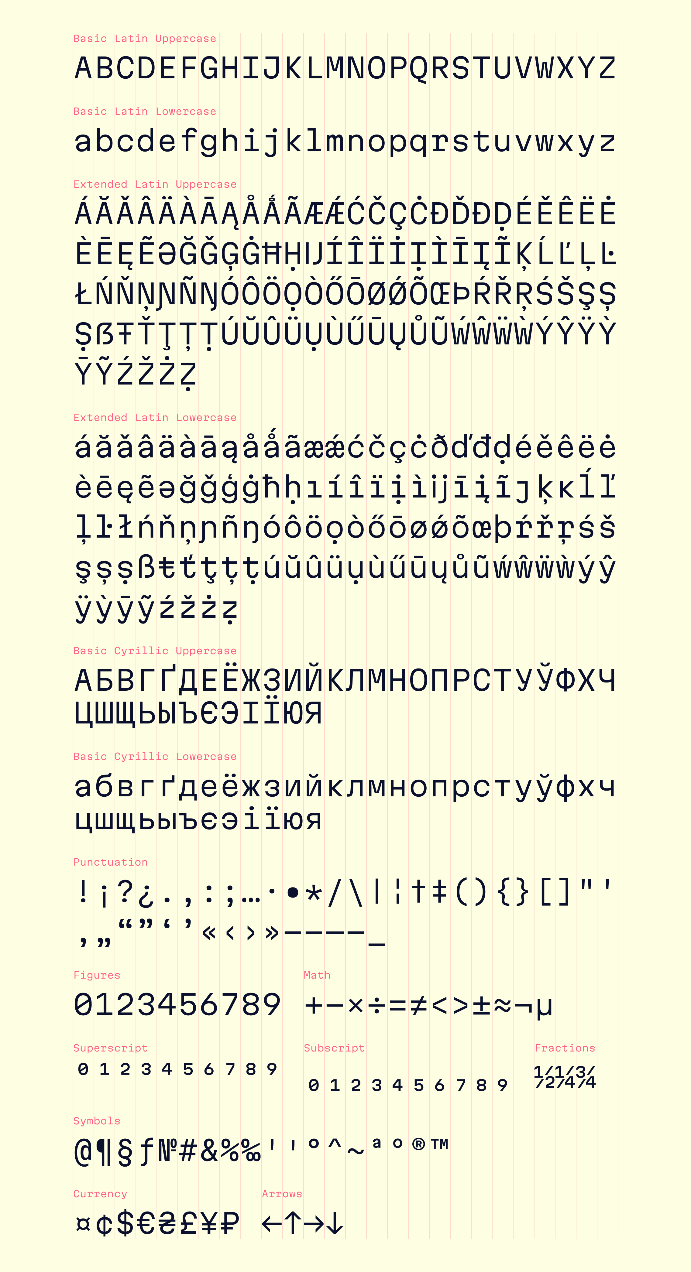 Martian Mono character set