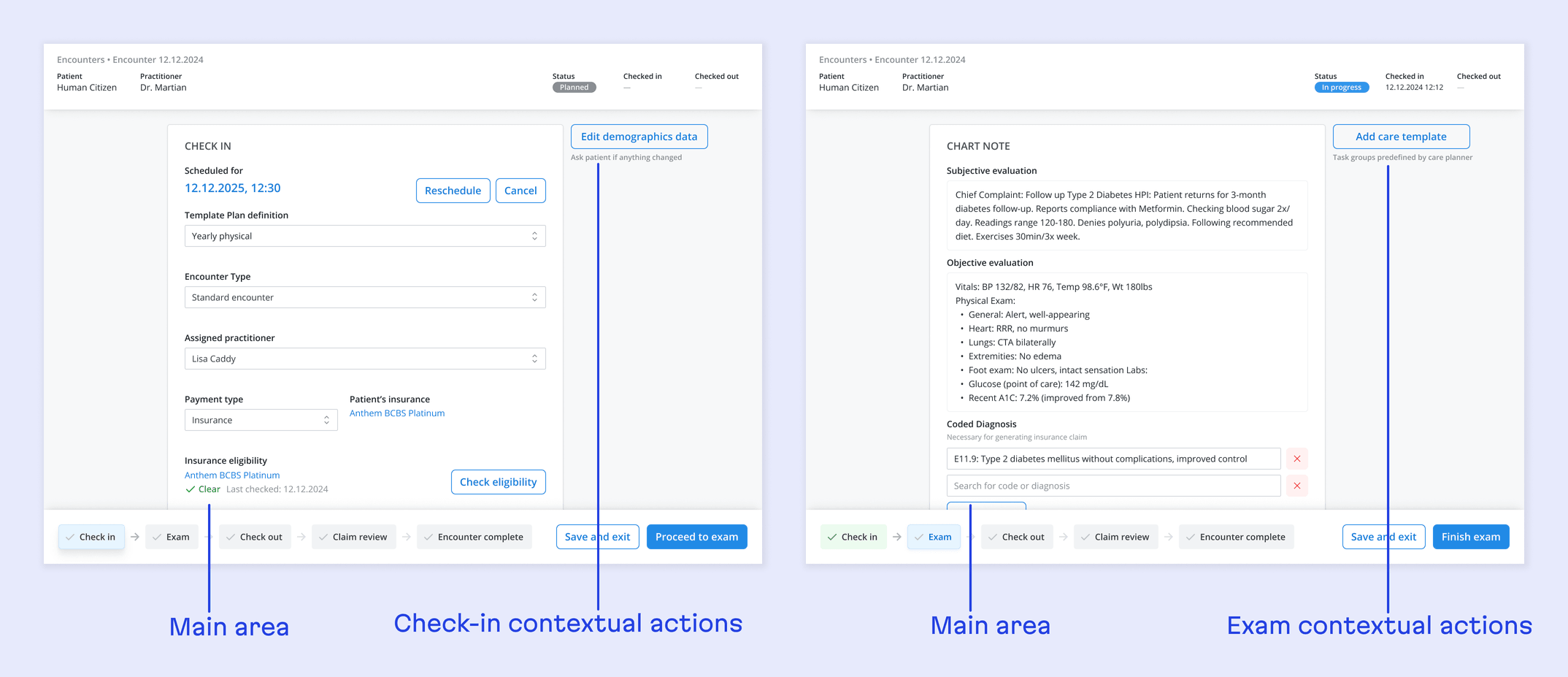 Same structure on every stage