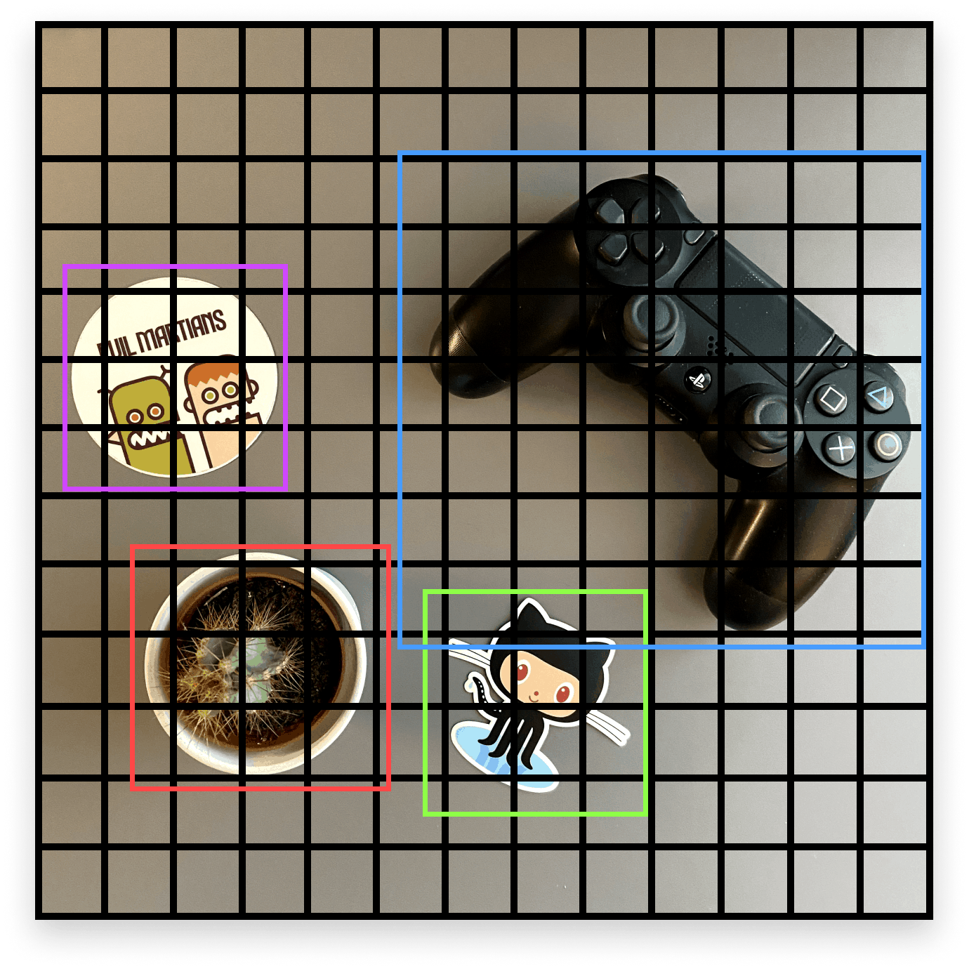Several objects in a 13 by 13 grid