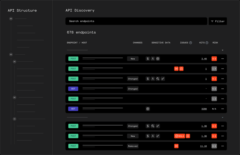 wallarm API discovery UI.