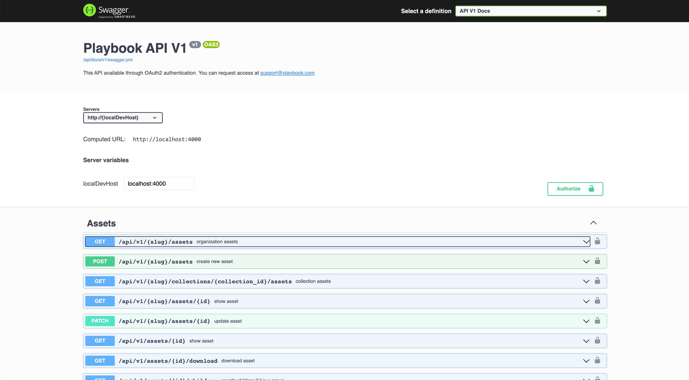 Swagger UI—a visualization for Swagger scheme requests