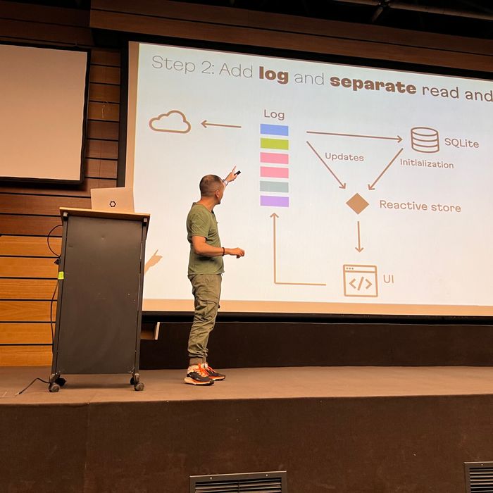 Background for Privacy-first architecture