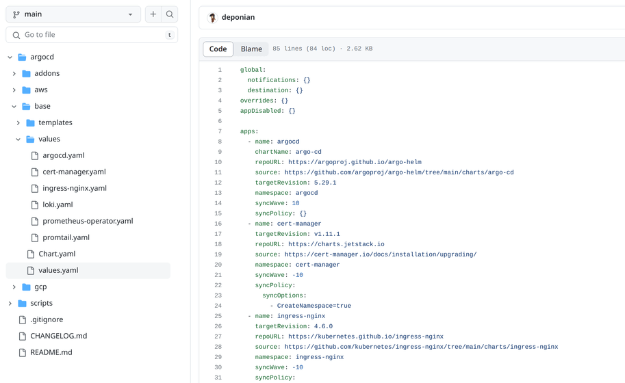 The base section of the Martian Kubernetes Kit core repository