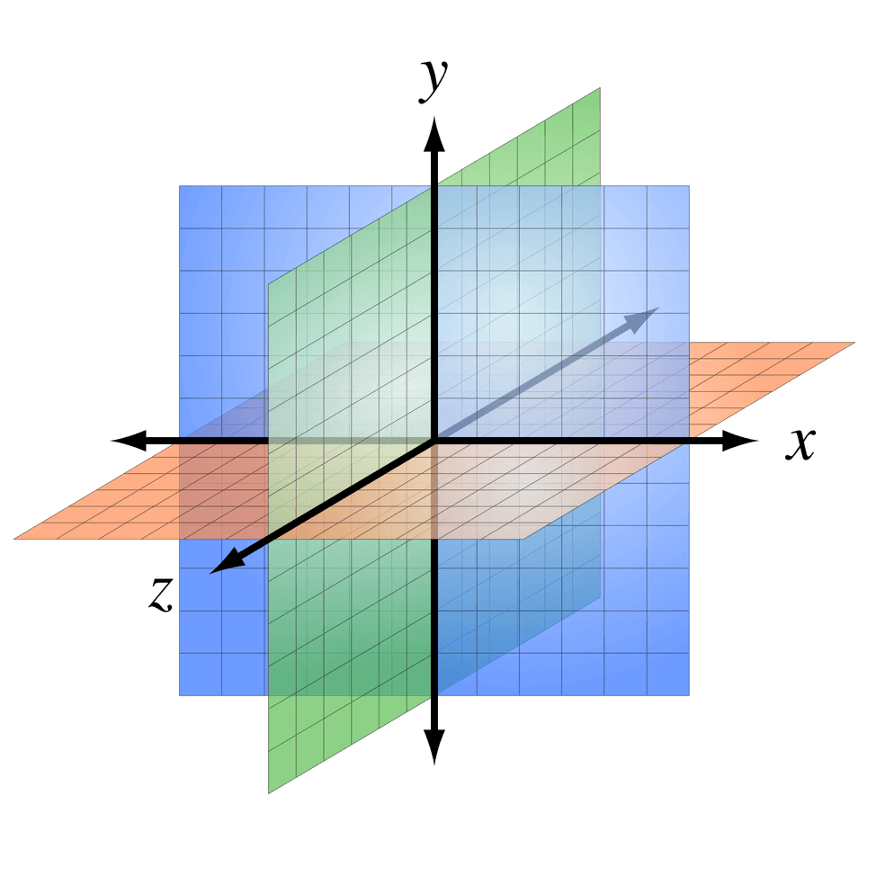 A right-handed three-dimensional Cartesian coordinate system with the Z-axis pointing towards the viewer.