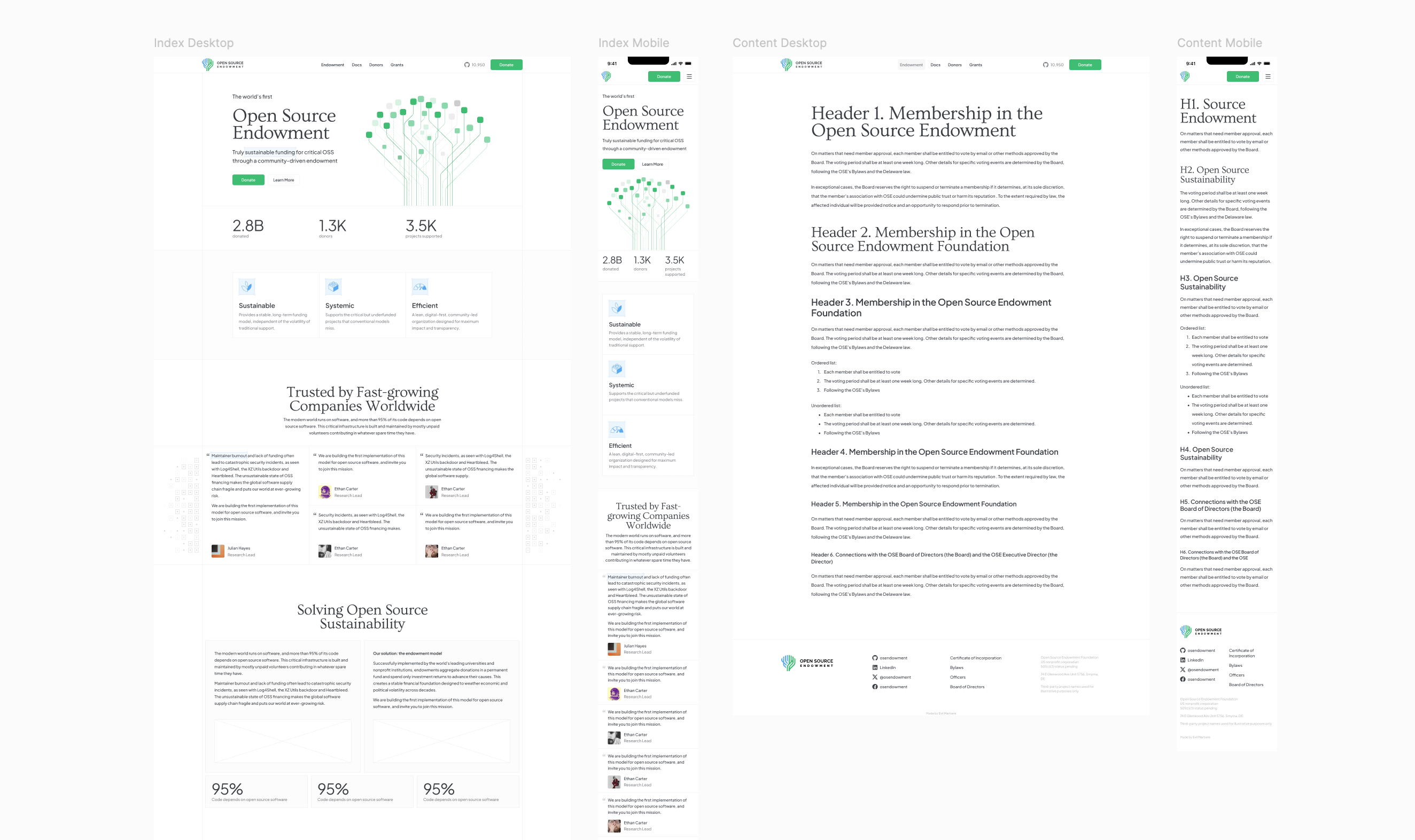 High-fidelity Figma designs for the OSE website in desktop and mobile layouts