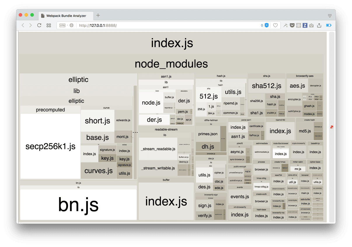 size-limit --why output