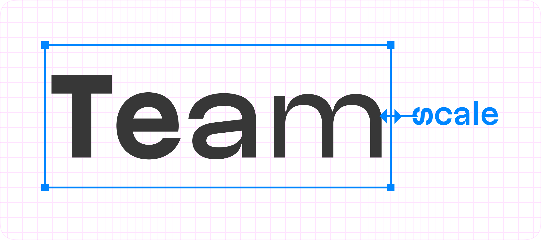 A graphic of the words 'team scale'