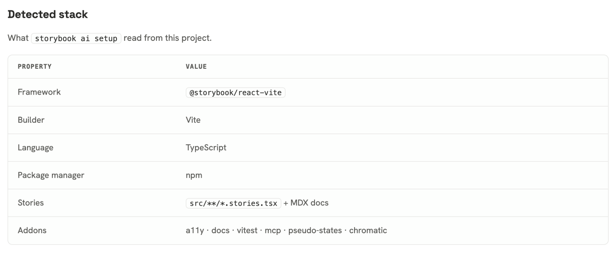 Storybook Worbench detected stack story