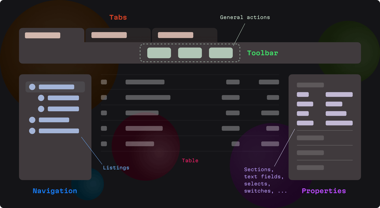 A generic developer tool UI