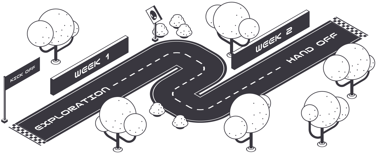 A race track acts as a metaphor for the progression of a typical design sprint
