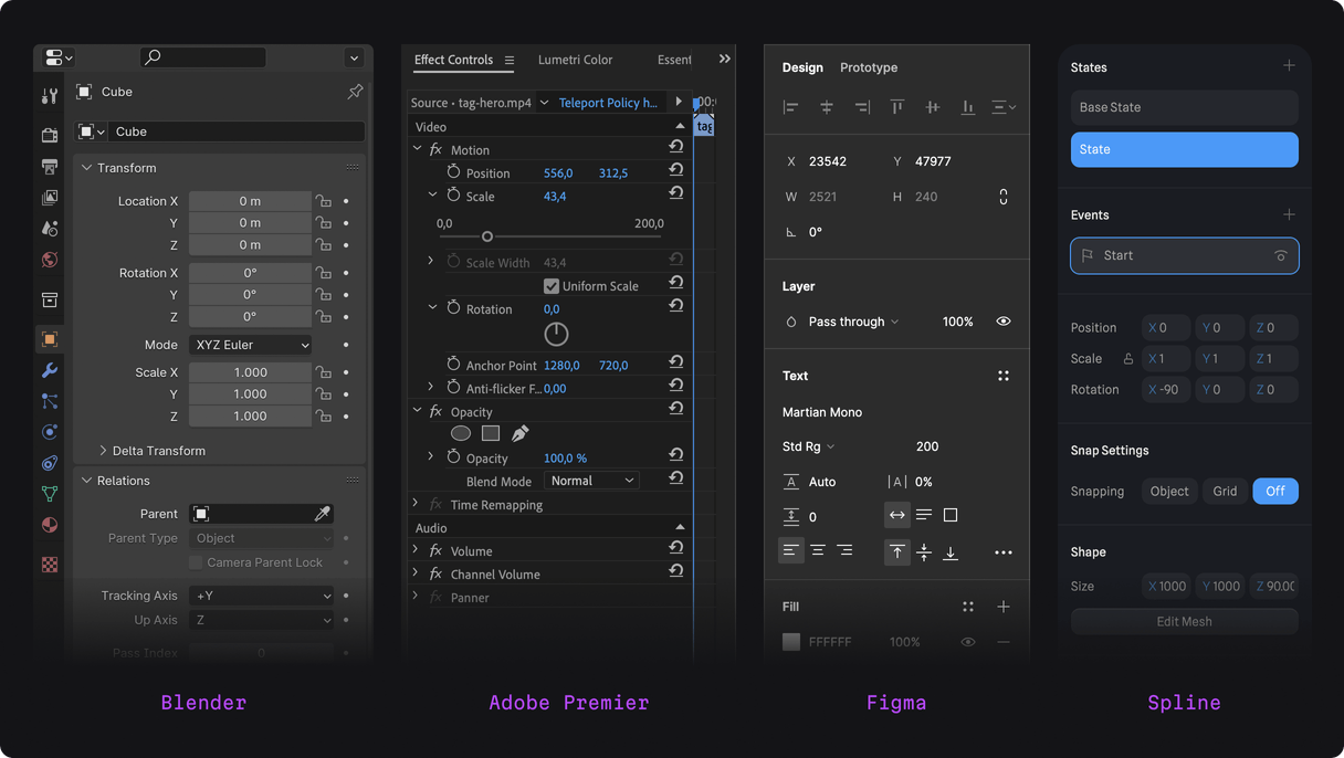 Example property panels from Blender, Adobe Premier, Figma, and Spline