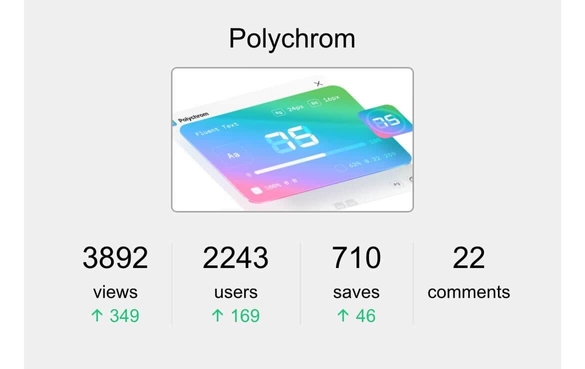 Statistics which shows the growth of Polychrom users and views